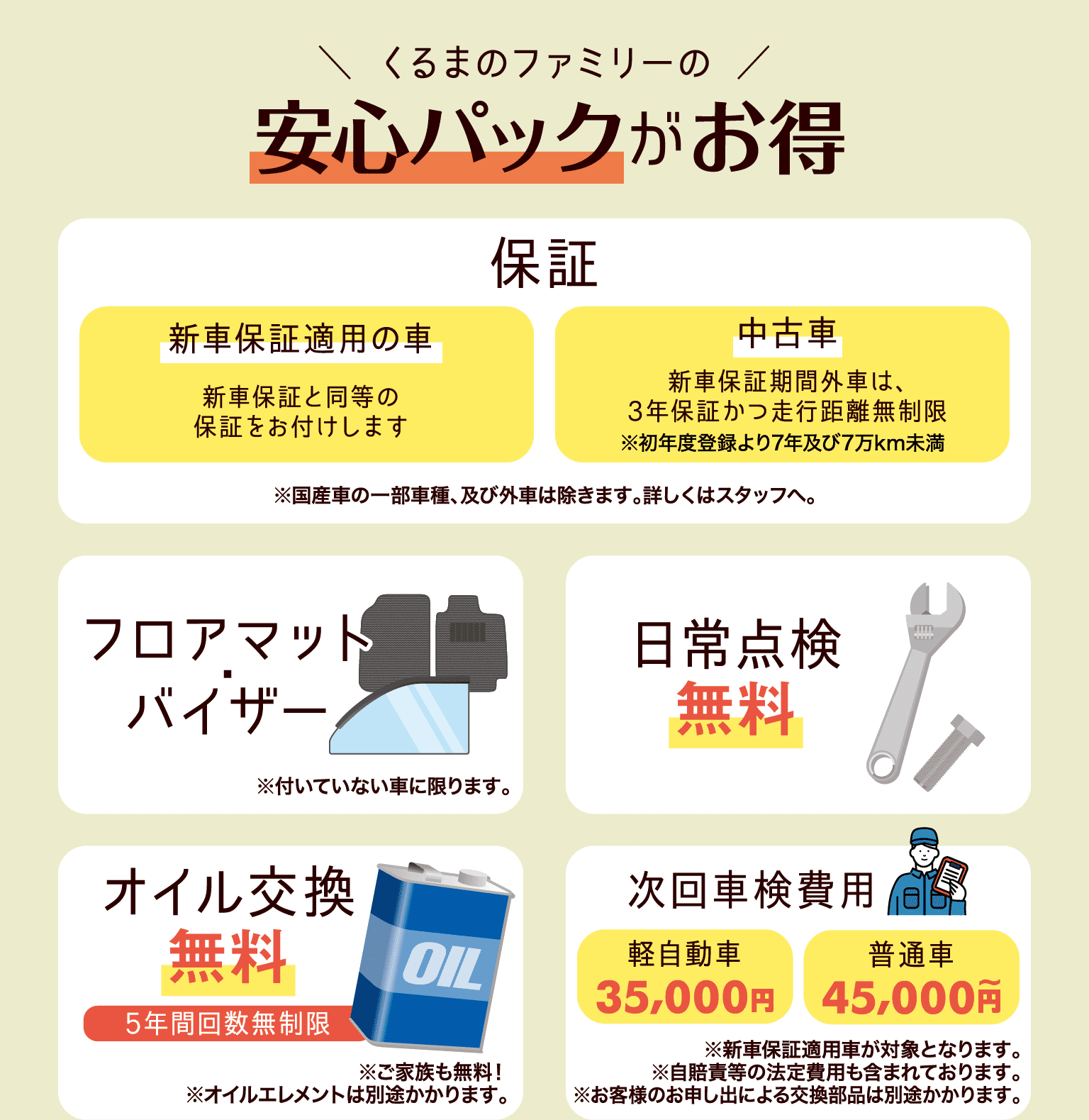 くるまのファミリーの安心パックがお得