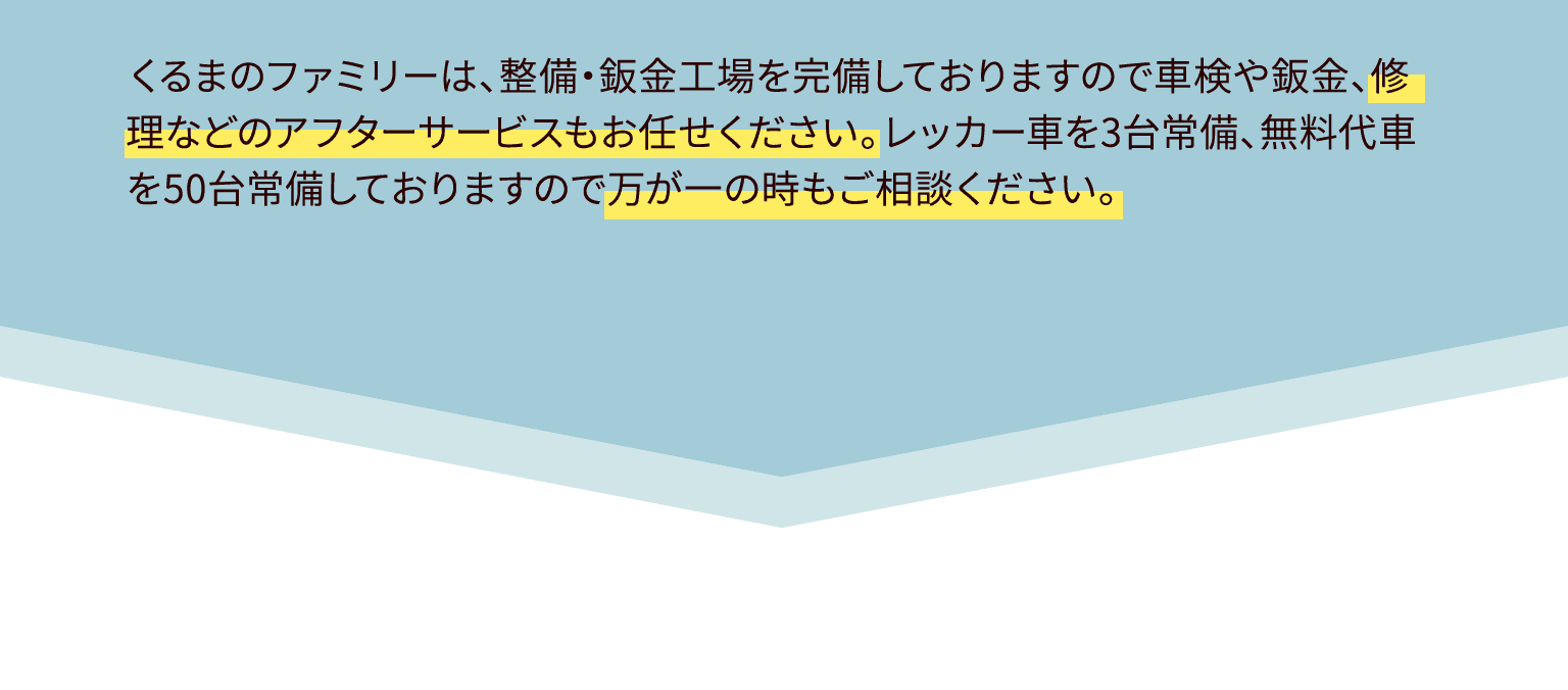 くるまのファミリーは、整備・鈑金工場を完備しておりますので車検や鈑金、修理などのアフターサービスもお任せください。レッカー車を3台常備、無料代車を50台常備しておりますので万が一の時もご相談ください。